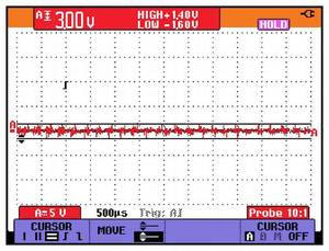 Figure 10 : Avec un anneau de mise à la terre bien installé et efficace pour protéger ses paliers, un moteur produit une forme d’onde sur oscilloscope comme celle-ci, avec des décharges crête à crête de seulement 2 ou 3 V.Avec l'aimable autorisation de : Electro Static Technology