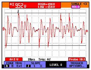 Figure 9 : Le modèle de décharge continue indiqué par la forme d’onde relativement basse tension sur cet écran d’oscilloscope est le résultat de la lubrification de palier qui devient conductrice. Avec l'aimable autorisation de : Electro Static Technology
