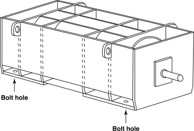 Figure 1: The base bolts fasten the motor to the soleplate. Courtesy: EASA
