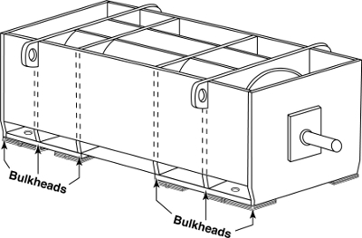 Figure 2: The bulkheads (arrows) support the stator and end brackets and stiffen the entire motor. Shims should extend beneath the bulkheads as well as the mounting bolts. Courtesy: EASA