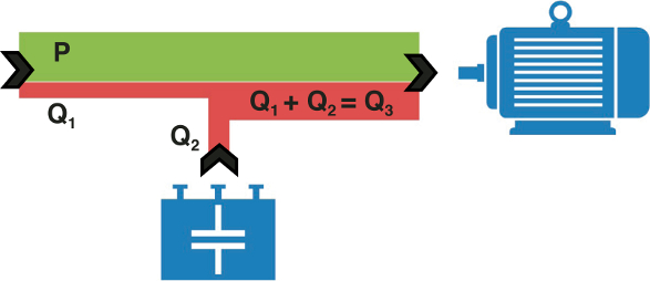 Figure 3: This induction motor diagram displays installed capacitors for power factor correction. Courtesy: EASA